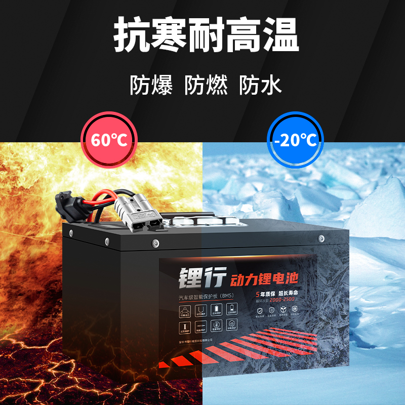 電動車鋰電池72v 48伏動力三元大單體電瓶車電池60v